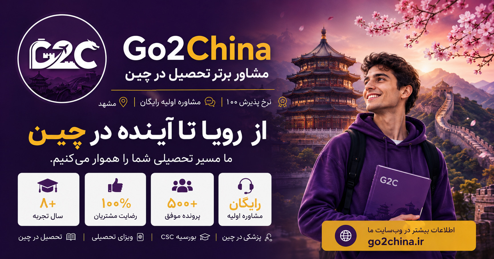 مدارک لازم برای تحصیل در چین ۲۰۲۷؛ چکلیست کامل اپلای، Go2China